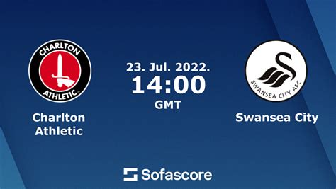 swansea city results|Swansea 0 .